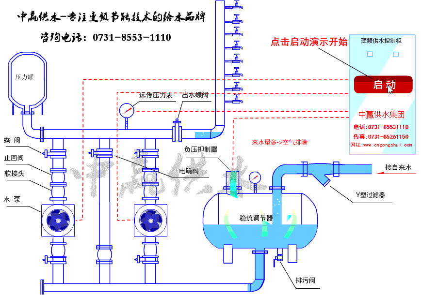 無負壓無吸程供水設備工作原理 無負壓無吸程供水設備工作原理