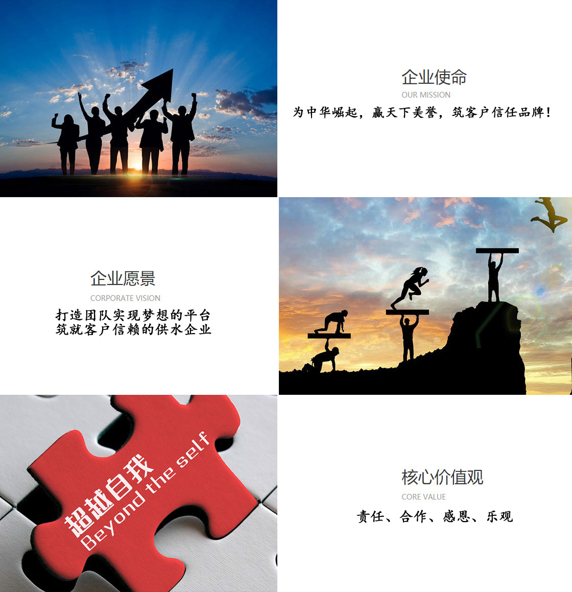 中贏供水設(shè)備企業(yè)文化